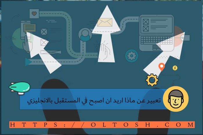 تعبير عن ماذا اريد ان اصبح في المستقبل بالانجليزي