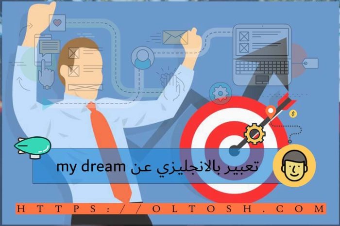 تعبير بالانجليزي عن my dream