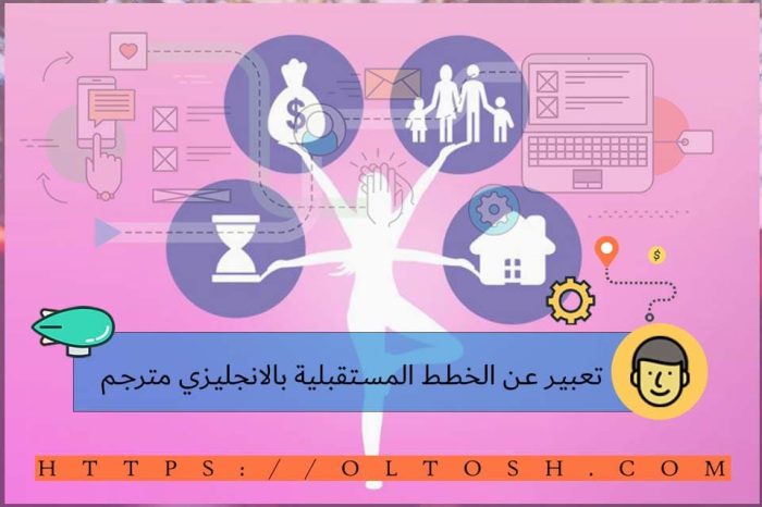 تعبير عن الخطط المستقبلية بالانجليزي مترجم